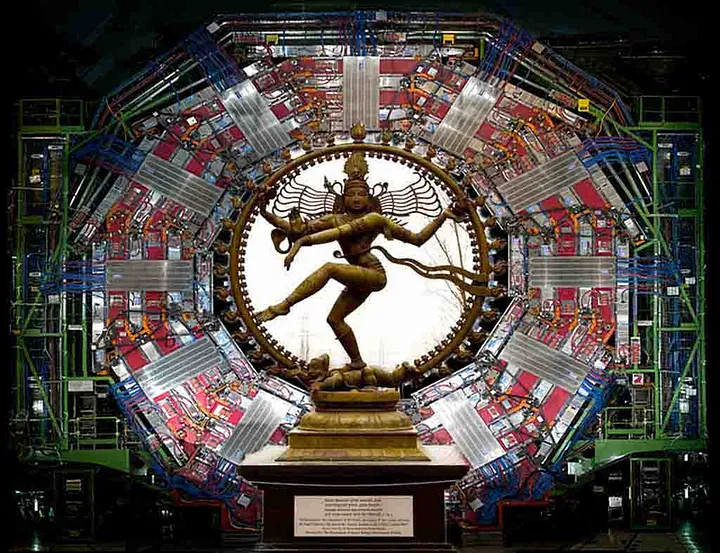 Shiva Portal to another dimensions