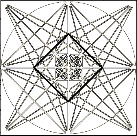 4th Dimension Cube Ascension
