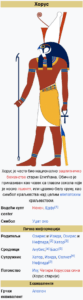 Horus Mythology