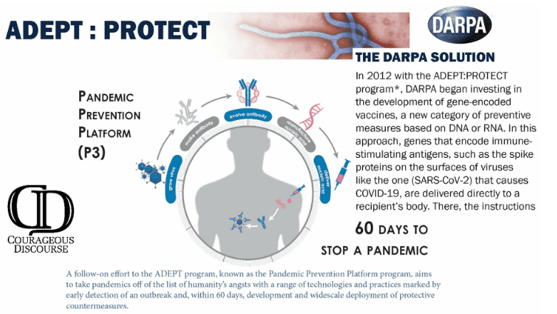 darpa 2017