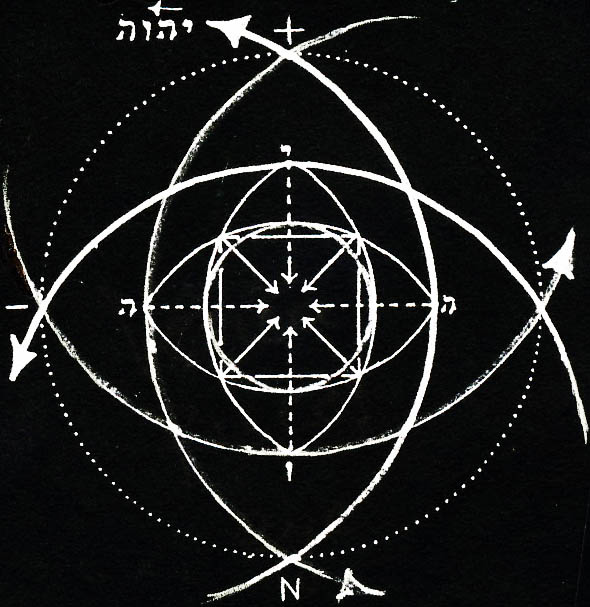 quantum-field