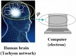 tachyons-network